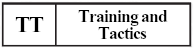 Training and Tactics
